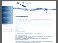 Aqua Logix